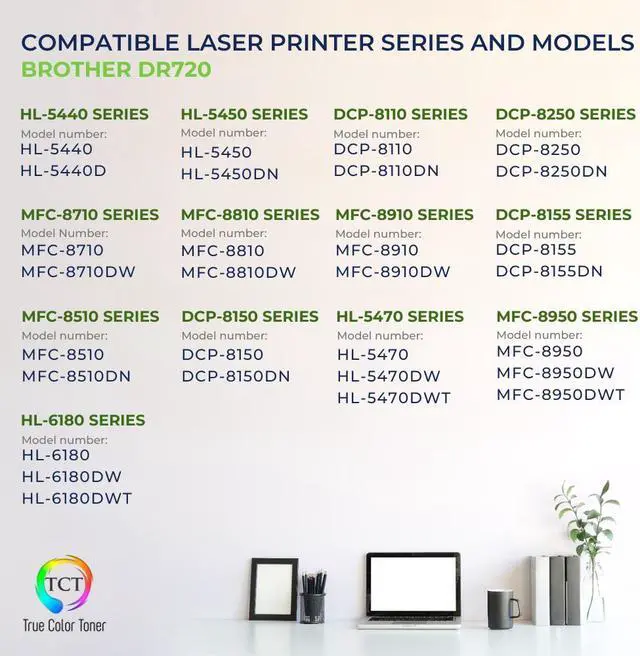 Alt view image 2 of 6 - True Color Toner DR720 Drum Unit - Premium Compatible Replacement for Brother DR-720 DR720 Works With Brother HL-5440D 6180DWT 5470DWT MFC-8710DW 8910DW 8510DN DCP-8110DN 8155DN 8250DN