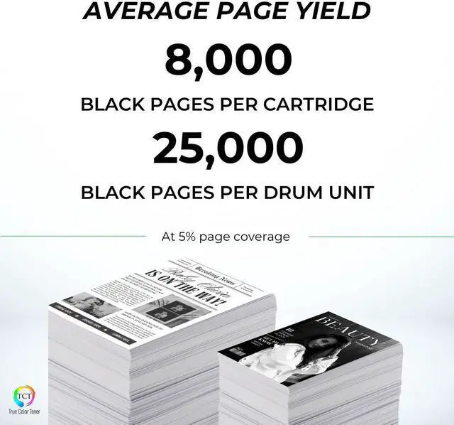 Alt view image 3 of 6 - True Color Toner TN650 Toner Cartridge 2 Pack and DR620 Drum Unit - Premium Compatible Replacements for Brother DCP-8080DN 8085DN HL-5340D 5370DW MFC-8480DN 8890DW