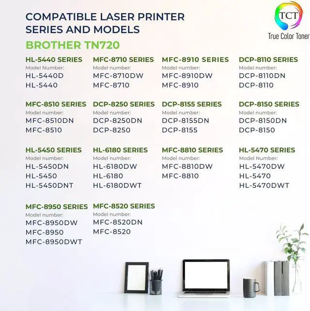 Alt view image 2 of 6 - True Color Toner TN720 Toner Cartridge 2 Pack - Premium Compatible Replacement for Brother TN-720 Black Works With Brother HL-5440D 5450 6180 5470 MFC-8510 8520 8710 8810 DCP-8110 8150 8155