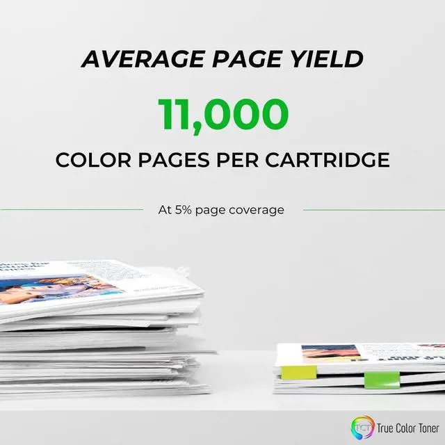 Alt view image 3 of 6 - True Color Toner 648A Color Toner Cartridge 3 Pack - Premium Compatible Replacement for HP 648A Works With HP Color LaserJet CP4520
