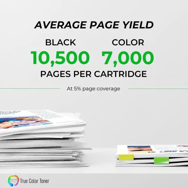 Alt view image 3 of 6 - True Color Toner 504X 504A Toner Cartridge 4 Pack - Premium Compatible Replacement for HP 504X 504A CE250X CE251A CE252A CE253A Works With HP Color LaserJet CP3525X