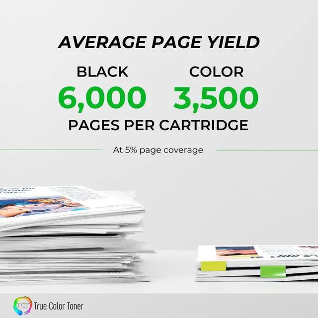 Alt view image 3 of 6 - True Color Toner 506L Toner Cartridge 4 Pack - Premium Compatible Replacement for Samsung CLT-506L High Yield Works With Samsung CLX-6260FR