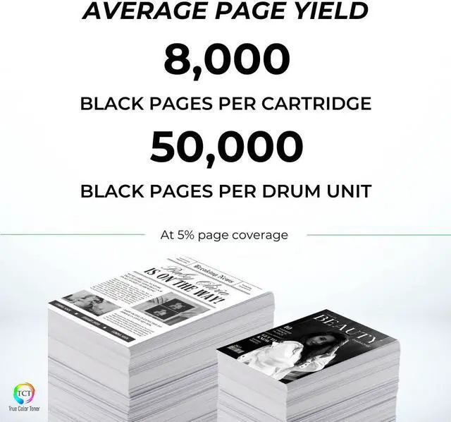 Alt view image 3 of 6 - True Color Toner TN850 Toner Cartridge 2 Pack and DR820 Drum Unit - Premium Compatible Replacements for Brother DCP-L5500DN HL-L5000D L6400DWT MFC-L5800DW L6900DW