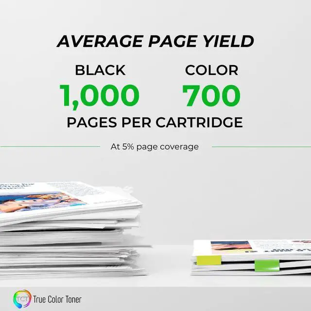 Alt view image 3 of 6 - True Color Toner 116A Toner Cartridge 4 Pack - Premium Compatible Replacement for HP 116A W2060A W2061A W2062A W2063A Works With HP Color Laser MFP 179fnw