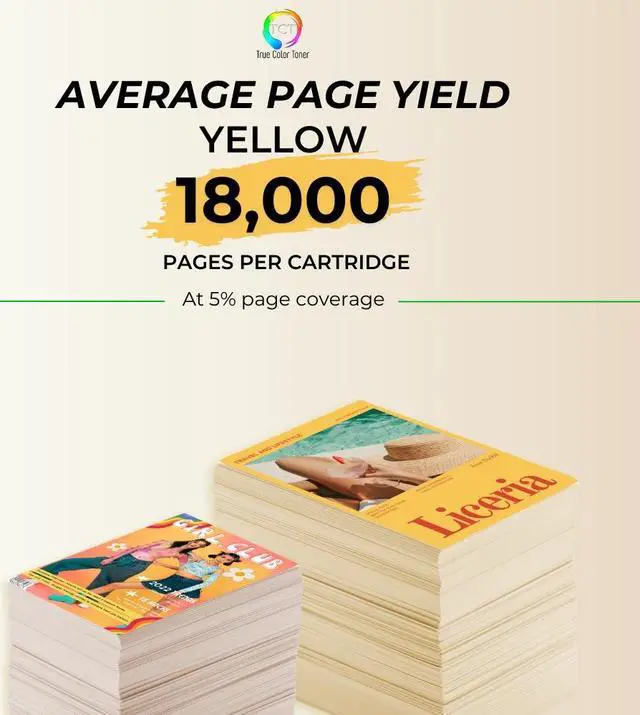 Alt view image 3 of 6 - True Color Toner DR223 Yellow Drum Unit - Premium Compatible Replacement for Brother DR-223CL DR223CL Yellow Works With Brother HL-L3210CW L3230CDW L3270CDW MFC-L3710CW