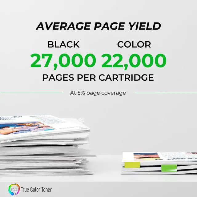 Alt view image 3 of 6 - True Color Toner 656X Toner Cartridge 5 Pack - Premium Compatible Replacement for HP 656X CF460X CF461X CF462X CF463X High Yield Works With HP Color LaserJet Enterprise M652 M653  -BK C M Y