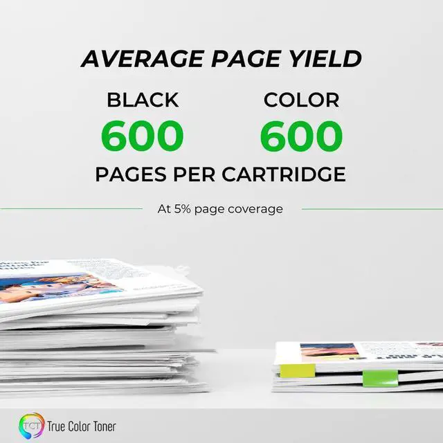 Alt view image 3 of 6 - True Color Toner LC75 Ink Cartridge 5 Pack - Premium Compatible Replacement for Brother LC75BK LC75C LC75M LC75Y Works With Brother MFC-J430W J825DW J435W J425W J280W J625DW