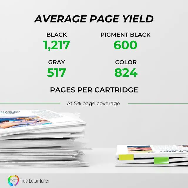 Alt view image 3 of 6 - True Color Toner PGI-230 CLI-231 Ink Cartridge 6 Pack - Premium Compatible Replacement for Canon PGI-230BK CLI-231BK CLI-231C CLI-231M CLI-231Y CLI-231GY Works With Canon PIXMA TS8820