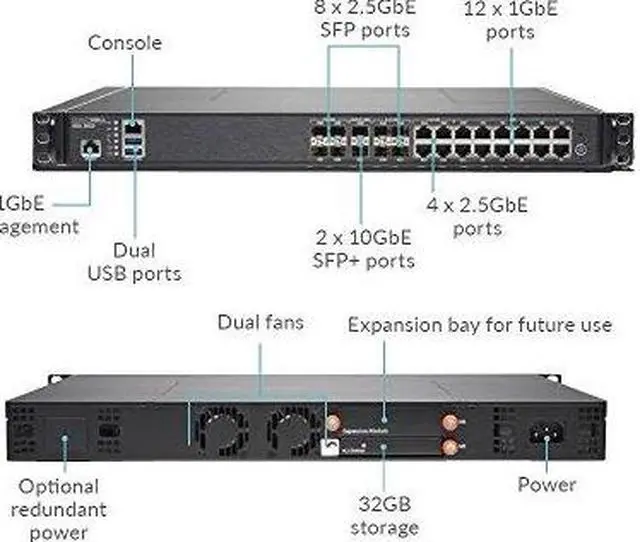 Alt view image 4 of 13 - SonicWALL - 01-SSC-3215 - SonicWall NSA 3650 High Availability Network Security/Firewall Appliance - 16 Port -