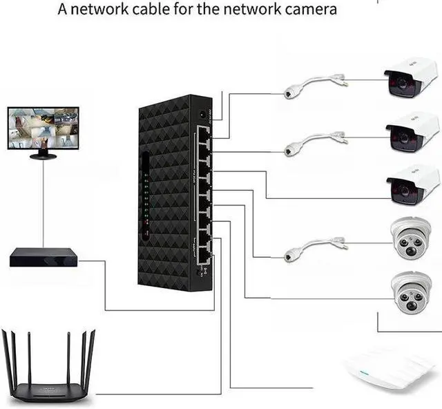 Alt view image 5 of 5 - 8 Port POE Ethernet Network Switch Lan Hub Ethernet Smart Switch Support 6-55V Power Supply  (2x10/100mbps + 6x POE Ports