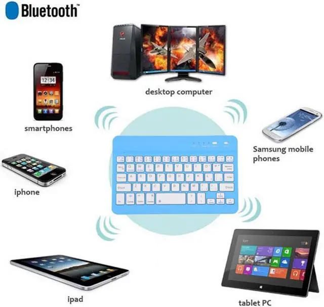 Alt view image 2 of 5 - Black 7 inches Quiet Slim Keyboard for iPad Galaxy Tabs IOS & Android Windows Tablets/Desktop/Laptop Mini Bluetooth Wireless