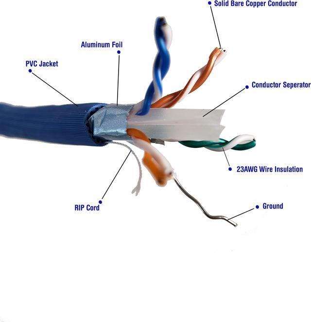 Alt view image 2 of 5 - Micro Connectors 250 Feet CAT6A Solid STP Bulk Ethernet 23AWG Cable- Blue (TR4-570SHBL-250)