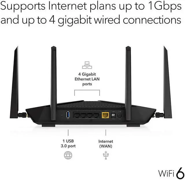 Alt view image 7 of 11 - NETGEAR Nighthawk AX6 RAX50 IEEE 802.11ax Ethernet Wireless Router RAX50100NAS