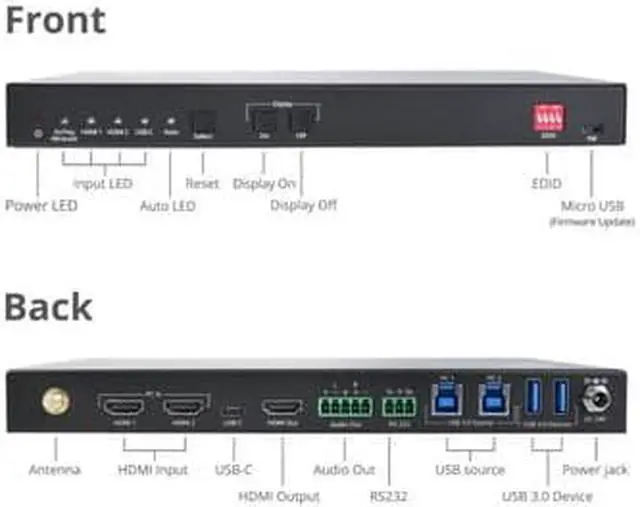 Alt view image 6 of 20 - SIIG AC CEH25Z11S1 4x1 MultiVideo HDMI 20 Presentation Switcher Brown Box