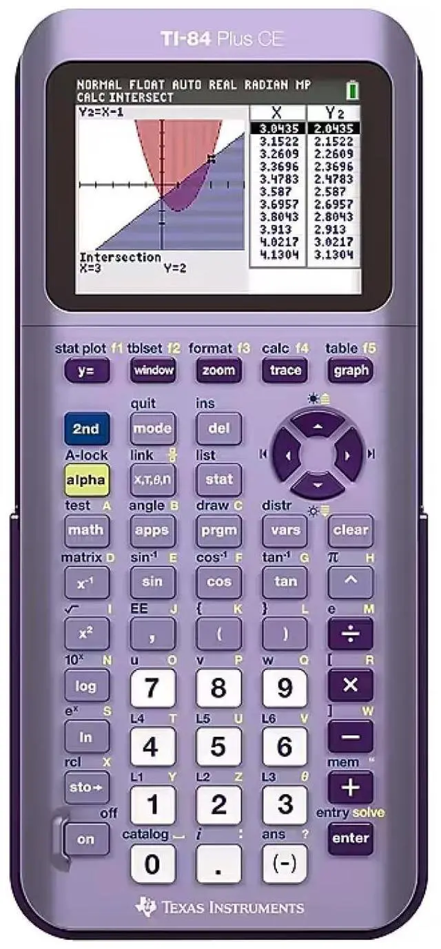 Alt view image 6 of 10 - Texas Instruments TI-84 Plus CE Graphing Calculator 84CEPYTBL1L1H
