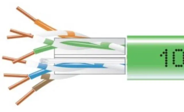 Alt view image 4 of 5 - GIGATRUE 550 CAT6 BULK PLN, GREEN, 1000FT