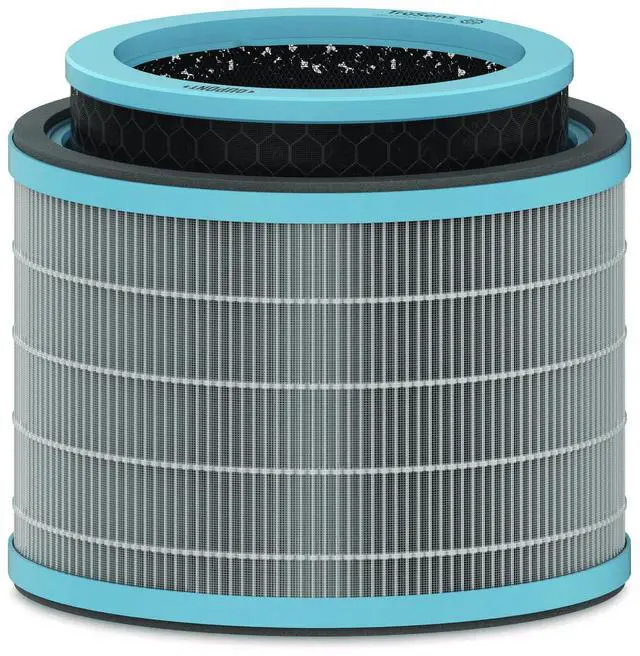Alt view image 2 of 2 - True HEPA and Allergy Replacement Filters for TruSens Medium Air Purifiers AFHZ2000AGY01