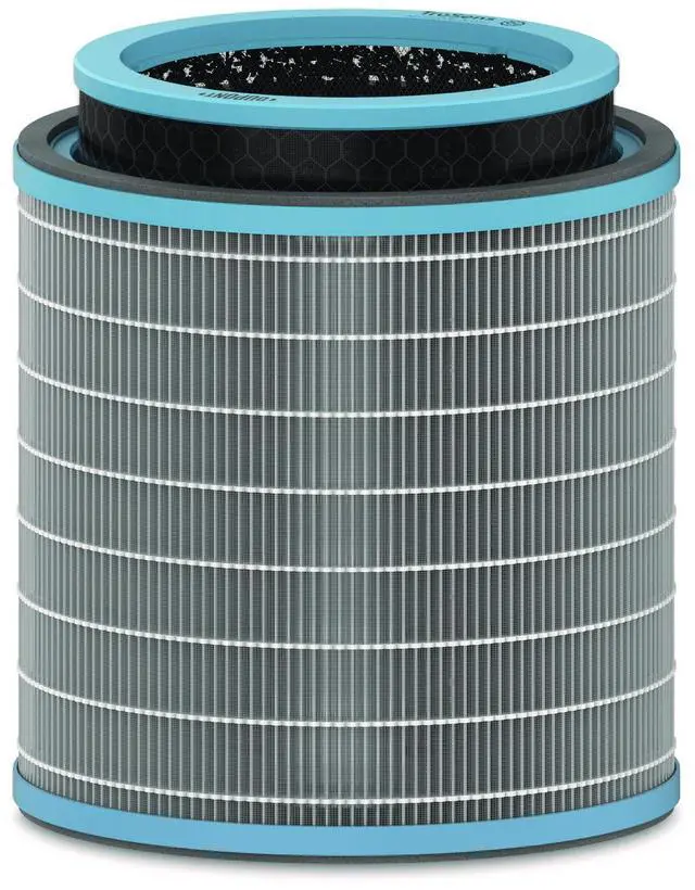 Alt view image 2 of 2 - True HEPA and Allergy Replacement Filters for TruSens Air Purifiers Z-3000 Z-3500 AFHZ3000AGY01