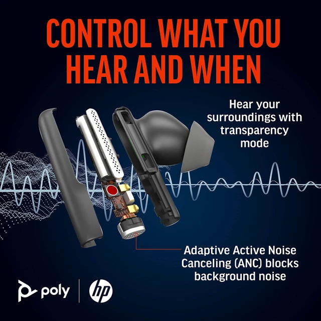 Alt view image 2 of 6 - Poly Voyager Free 60+ UC Earset with Touchscreen Charge Case 7Y8H0AA