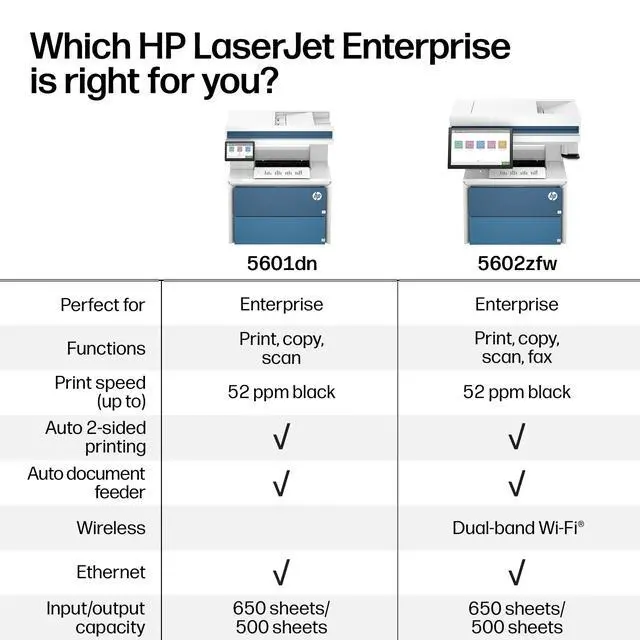 Alt view image 7 of 7 - HP LASERJET ENT MFP 5601DN PRINTER, A29Z5A