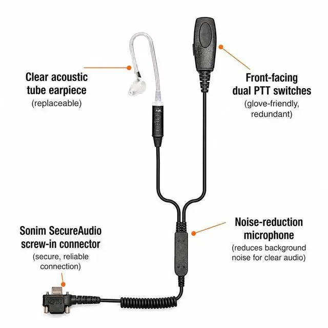 Alt view image 2 of 5 - Sonim Klein Patriot Pro 2-Wire Surveillance PTT Headset XP Pro