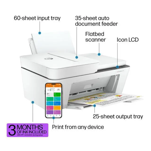 Alt view image 3 of 7 - HP DeskJet 4255e All-in-One Color Printer, White 588S6A#B1H