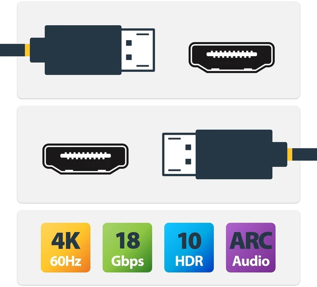 Alt view image 2 of 2 - StarTech 25ft 7.6m Premium Certified High Speed HDMI Cable 4K 60Hz/1440p 144Hz High-Flex HDMI 2.0 Cable with HDR10/ARC 18Gbps