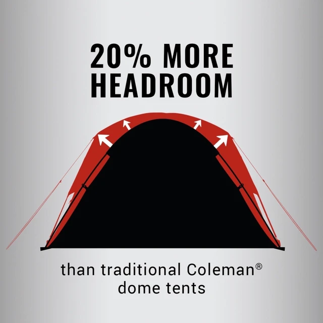 Alt view image 5 of 7 - Coleman 4-Person Skydome Camping Tent - Evergreen