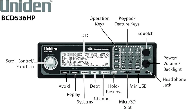 Alt view image 10 of 15 - Uniden BCD536HP Digital Mobile Scanner w/ WiFi & Backlit Keypad