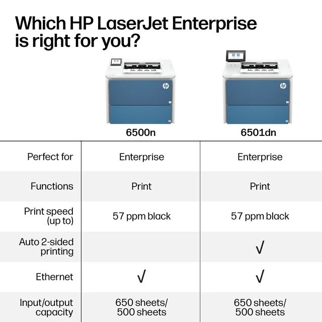 Alt view image 5 of 7 - HP LaserJet Enterprise 6500n Wired Laser Printer Monochrome A29ZBABGJ