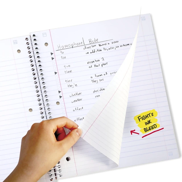 Alt view image 4 of 7 - Brushy Moves Pastel Waves Design Notebook w/ Study App 1-Subject Wide/Legal Rule Assorted Cover Color 8011 x 8.5 Sheets 930060F