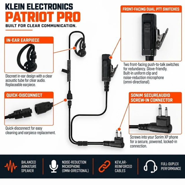 Alt view image 4 of 6 - KLEIN PATRIOT PRO WIRED PTT HEADSET - HEADSET - WIRED - COMPATIBLE WITH SONIM XP
