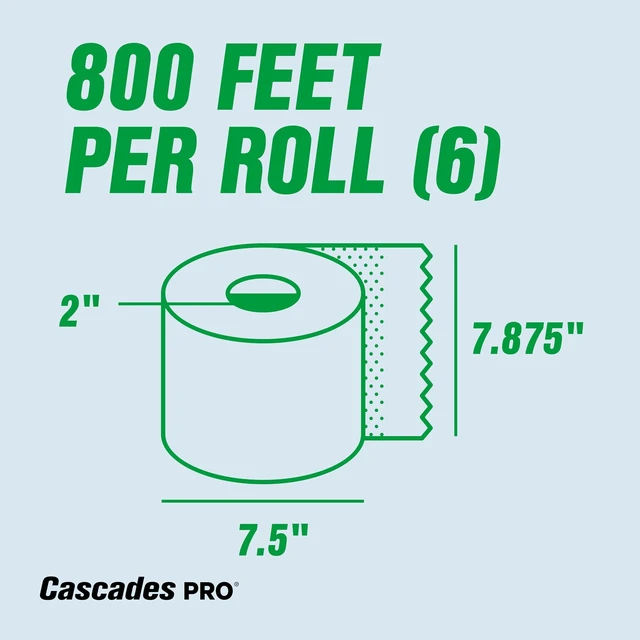 Alt view image 4 of 7 - Cascades Pro Roll Paper Towels 1-Ply 7.9" x 800 ft White 6 Rolls/Carton H080