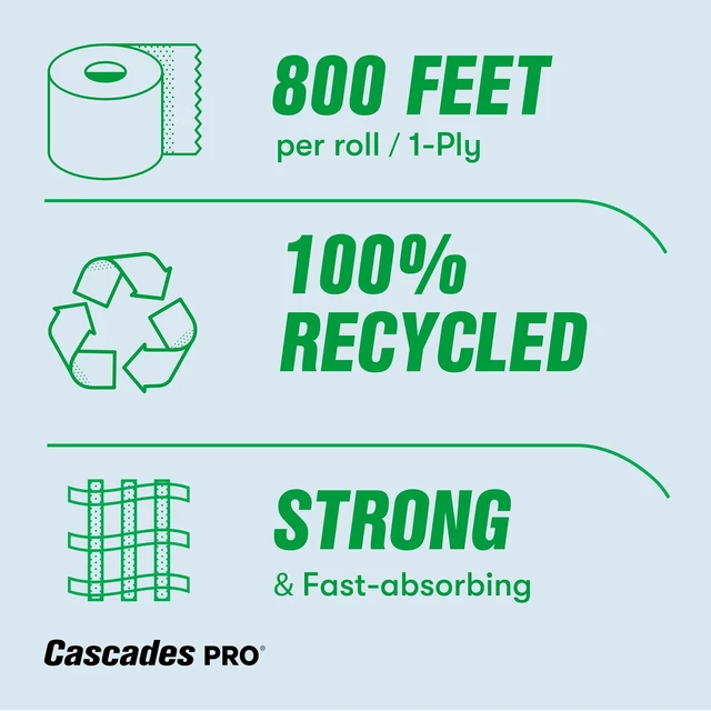 Alt view image 6 of 7 - Cascades Pro Roll Paper Towels 1-Ply 7.9" x 800 ft White 6 Rolls/Carton H080