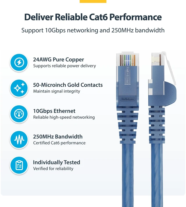 Alt view image 2 of 5 - StarTech 100ft White Cat6 Ethernet Cable Snagless RJ45 UTP 24AWG Bare Copper Wire Network Patch Cord CAT6UTP100FTWH