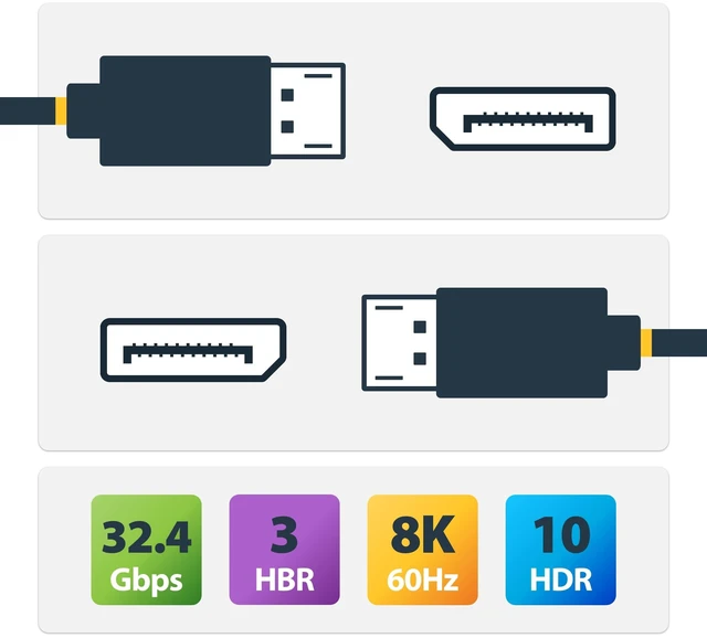 Alt view image 2 of 6 - 15M HYBRID AOC DISPLAYPORT 1.4 CABLE SUPPORTS 8K 60HZ; CMP-RATED FOR PLENUM SPAC