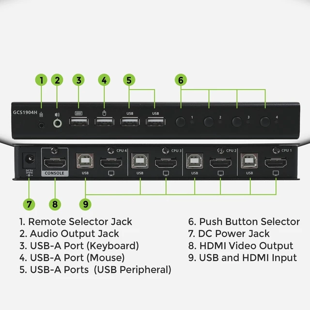 Alt view image 9 of 11 - IOGEAR 4-Port KVMP Switch with HDMI Connection USB 2.0 Hub and Audio - 4 Computer(s) - 4K - 5120 x 1440 - 8 x USB - USB 2.0 - 5 x HDMI - 5 x DisplayPort