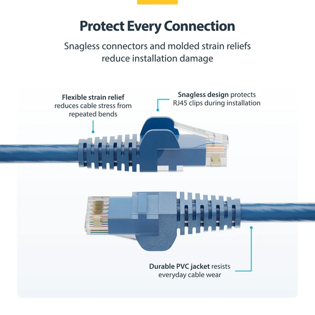 Alt view image 3 of 5 - StarTech 75ft Blue Cat6 Ethernet Cable Snagless RJ45 UTP 24AWG Bare Copper Wire Network Patch Cord