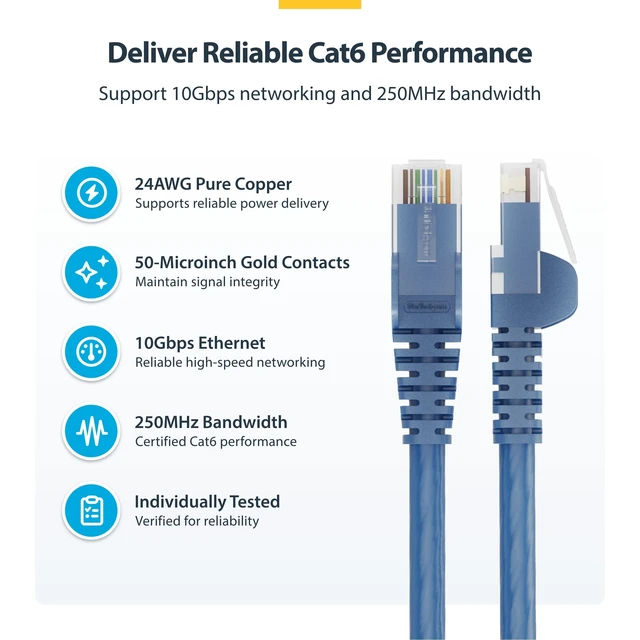 Alt view image 2 of 5 - StarTech 5ft Blue Cat6 Ethernet Cable 10 Pack Snagless RJ45 UTP 24AWG Bare Copper Wire Network Patch Cord