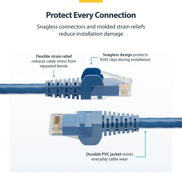 Alt view image 3 of 5 - StarTech 7ft Black Cat6 Ethernet Cable 10 Pack Snagless RJ45 UTP 24AWG Bare Copper Wire Network Patch Cord