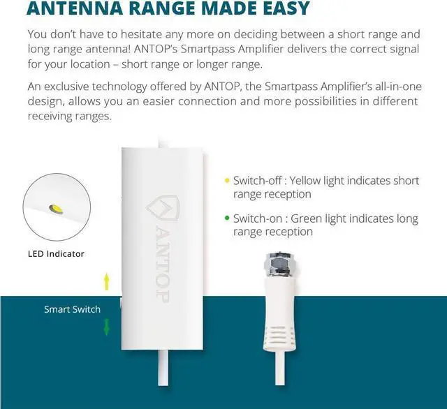 Alt view image 3 of 19 - ANTOP Digital Indoor HDTV Antenna 30-45 Mile Range w/Smartpass Amplifier