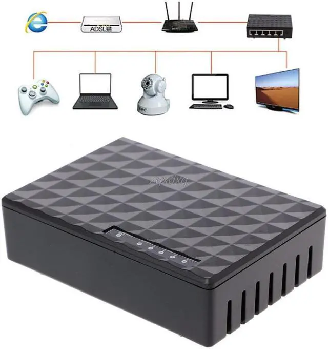 Alt view image 3 of 5 - Plug 5-Port 10/100/1000Mbps Fast LAN Ethernet Network Switch HUB Desktop Mini Adapter Whosale&Dropship