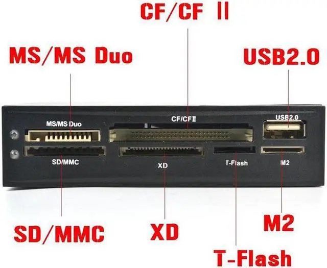 Alt view image 2 of 5 - Desktop Chassis Built-In Card Reader 3.5-Inch Multi-Function Card Reader