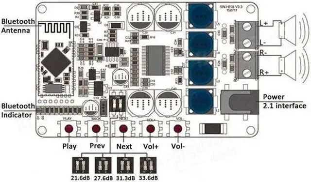 Alt view image 6 of 6 - Wireless Bluetooth 4.0 Audio Receiver Digital TDA7492P 50W+50W Amplifier Board