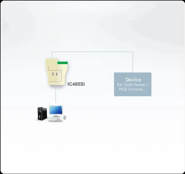 Alt view image 3 of 3 - Aten IC485SI RS-232/RS-485 Interface Converter