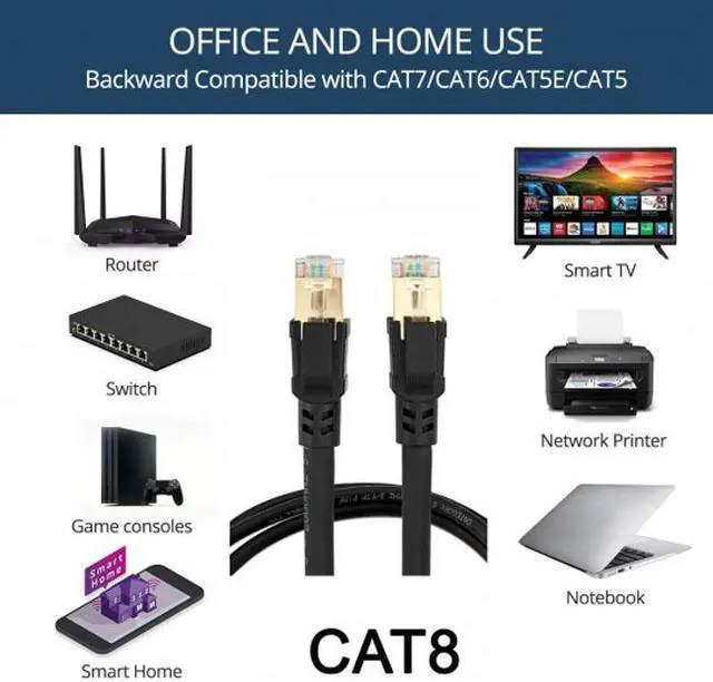 Alt view image 5 of 7 - HKCY UT-002 100cm RJ45 Cat8 Ethernet Network Lan Cable Patch Cord 25/40Gbps for Router Laptop