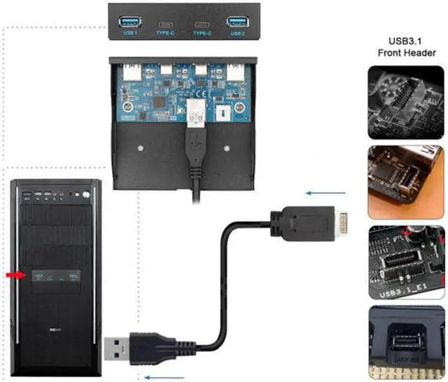 Alt view image 7 of 7 - Chenyang Cable USB 3.1 Front Panel Header to USB-C & USB 3.0 HUB 4 Ports Front Panel Motherboard Cable for 3.5" Floppy Bay