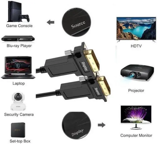 Main image of Xiwai Cable DVI AOC Cable 2M 5M 10M 20M 50M 100M 200M Active Fiber Optic Fast Transfer Ultra FHD 4K 60hz
