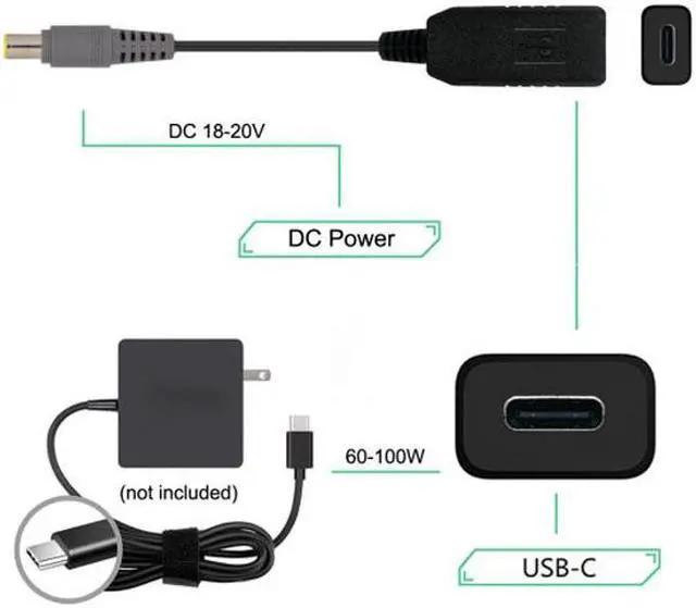 Main image of Chenyang Cable USB 3.1 Type C USB-C to DC 20V 7.9*5.4mm Power Plug PD Emulator Trigger Charge Cable for Laptop