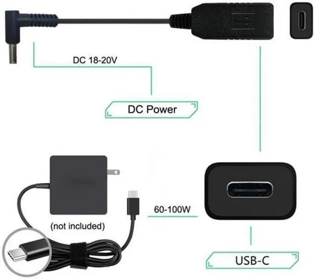 Alt view image 4 of 7 - Jimier Cable USB 3.1 Type C USB-C to DC 20V 4.5 3.0mm Power Plug PD Emulator Trigger Charge Cable for Laptop
